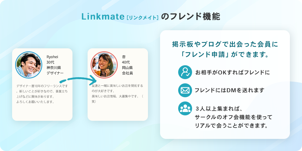 Linkmate[リンクメイト]のフレンド機能